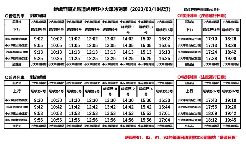 最新嵐山小火車官網預約車票流程參考 @來一球叭噗 最新嵐山小火車官網預約車票流程參考