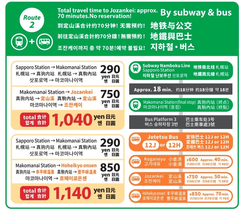 札幌到定山溪交通攻略|河童LINER、定鐵巴士、新千歲機場交通整理 @來一球叭噗 札幌到定山溪交通攻略|河童LINER、定鐵巴士、新千歲機場交通整理