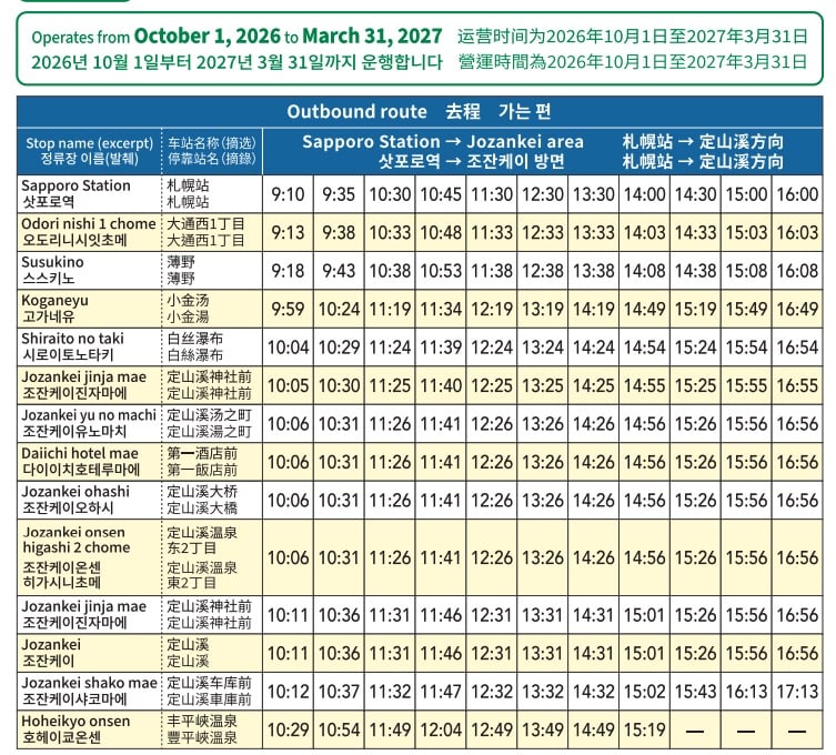 札幌到定山溪交通攻略|河童LINER、定鐵巴士、新千歲機場交通整理 @來一球叭噗 札幌到定山溪交通攻略|河童LINER、定鐵巴士、新千歲機場交通整理
