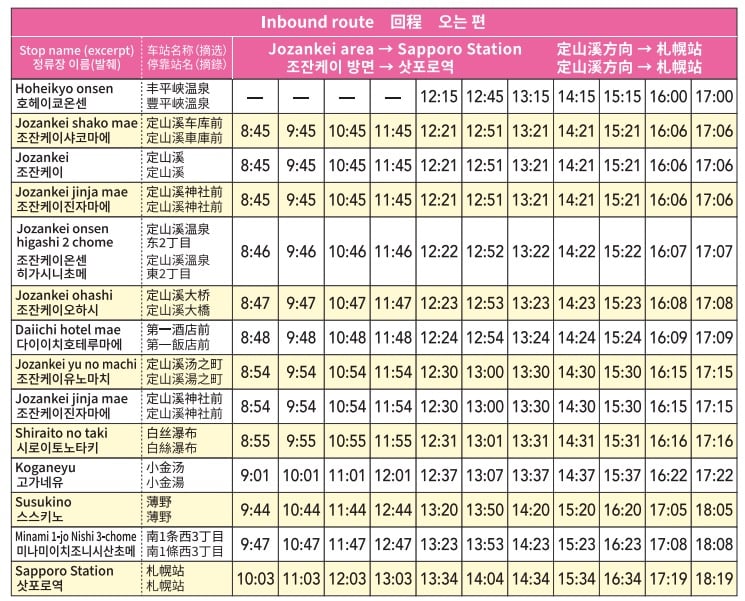 札幌到定山溪交通攻略|河童LINER、定鐵巴士、新千歲機場交通整理 @來一球叭噗 札幌到定山溪交通攻略|河童LINER、定鐵巴士、新千歲機場交通整理
