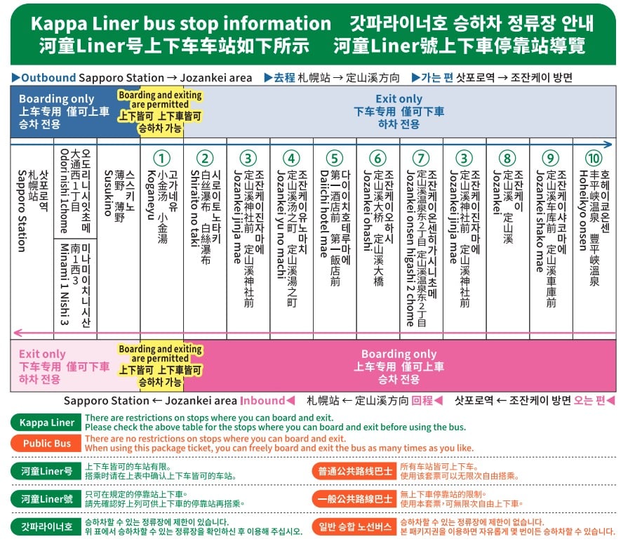 札幌到定山溪交通攻略|河童LINER、定鐵巴士、新千歲機場交通整理 @來一球叭噗 札幌到定山溪交通攻略|河童LINER、定鐵巴士、新千歲機場交通整理