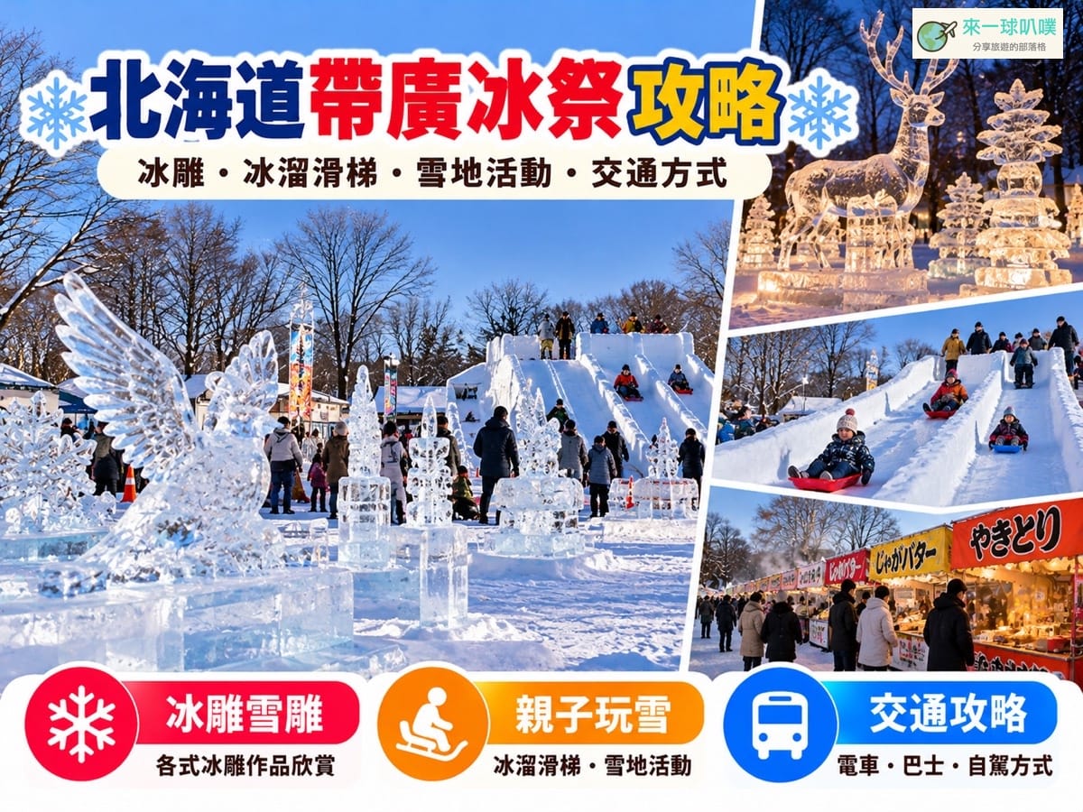 2027北海道帶廣冰祭攻略｜1/29～1/31冰雕、玩雪、花火、免費接駁車與交通