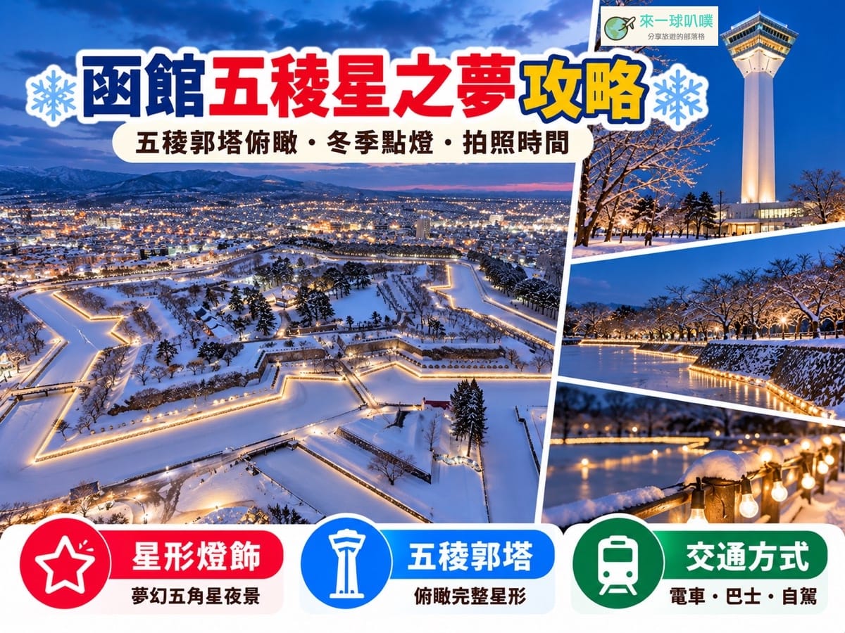 2026函館五稜星之夢攻略｜點燈時間、五稜郭塔門票、交通與拍照時間