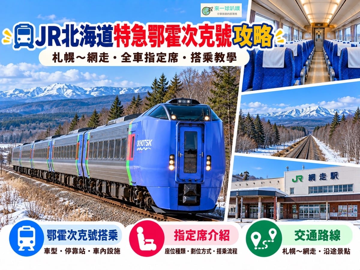 2026 JR特急鄂霍次克號攻略｜札幌到網走票價、指定席、優惠票與搭乘心得