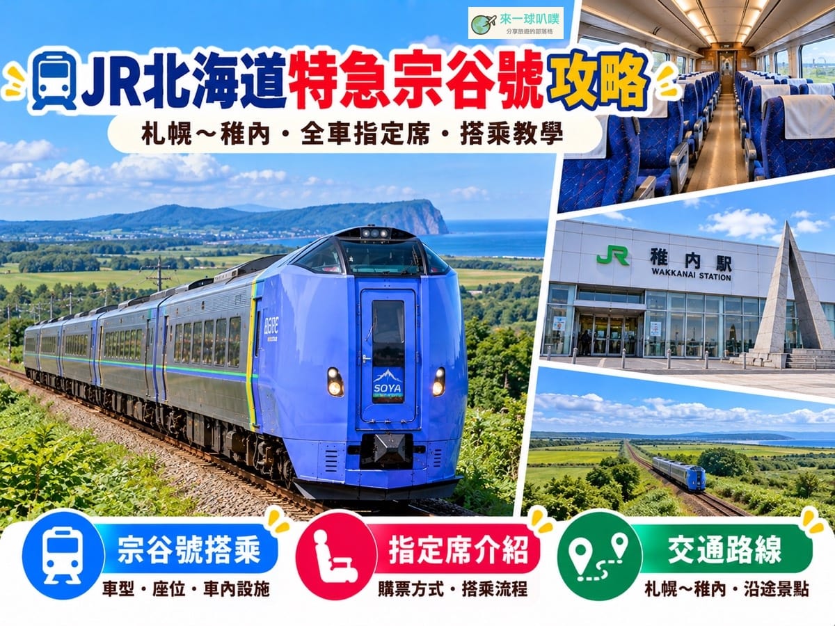 2026 JR特急宗谷號攻略｜札幌到稚內票價、指定席、優惠票與搭乘心得