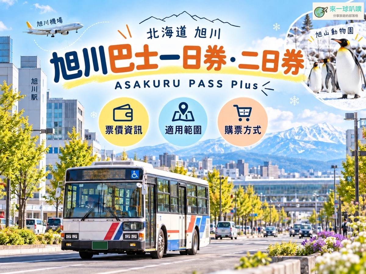 旭川巴士一日券兩日券｜あさくるパスPlus票價、使用區間、購買方式