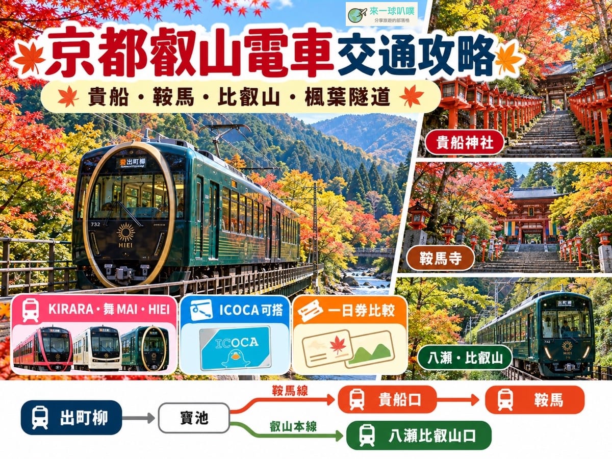 京都叡山電車攻略2026｜貴船、鞍馬、比叡山交通、票價、一日券與觀光列車