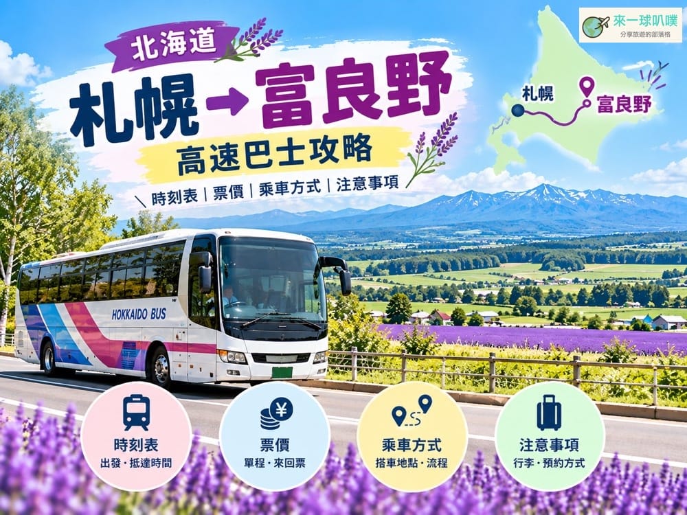 高速富良野號攻略｜札幌直達富良野！票價、時刻表、搭車地點與搭乘方式