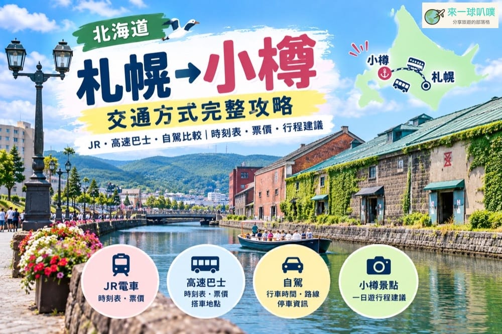 札幌到小樽交通攻略｜JR快速Airport、高速小樽號怎麼選？票價、車程整理