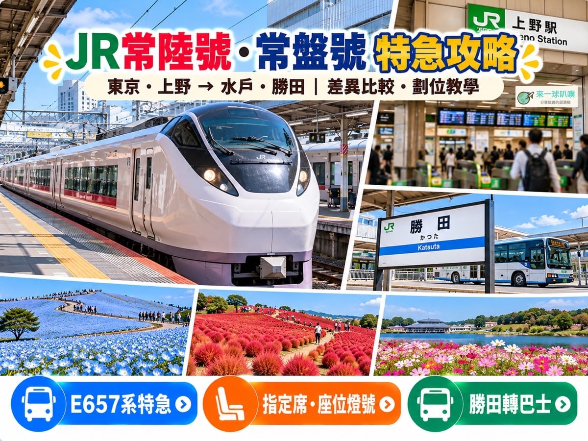 JR常陸號、常盤號攻略2026｜東京到水戶、勝田交通、票價＆劃位教學