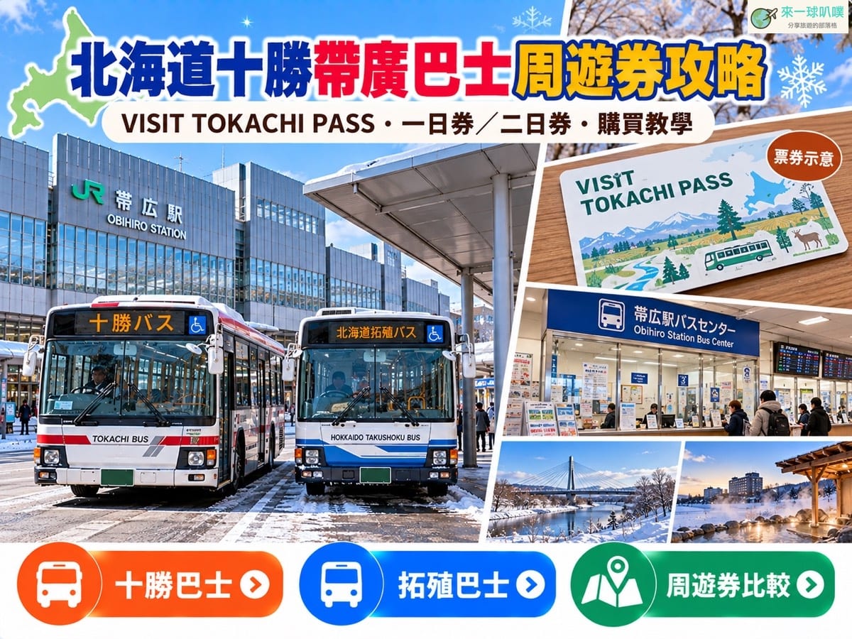 北海道十勝帶廣巴士攻略｜VISIT TOKACHI PASS 1日券、2日券價格、適用範圍與購買方式