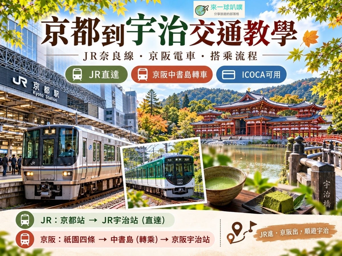 京都到宇治交通怎麼搭？JR奈良線、京阪電車實際搭乘教學