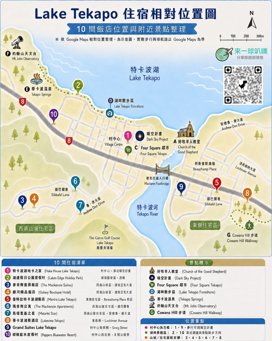 紐西蘭蒂卡波湖住宿推薦|10間熱門飯店整理、露營地