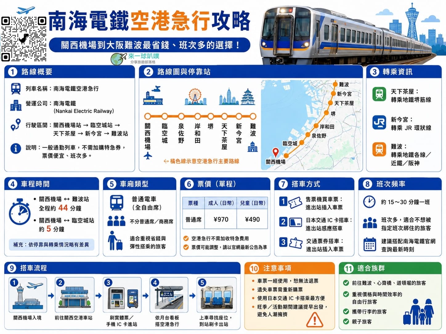 南海電鐵空港急行攻略|關西機場到大阪難波最省錢交通，票價/時刻表/搭車方式