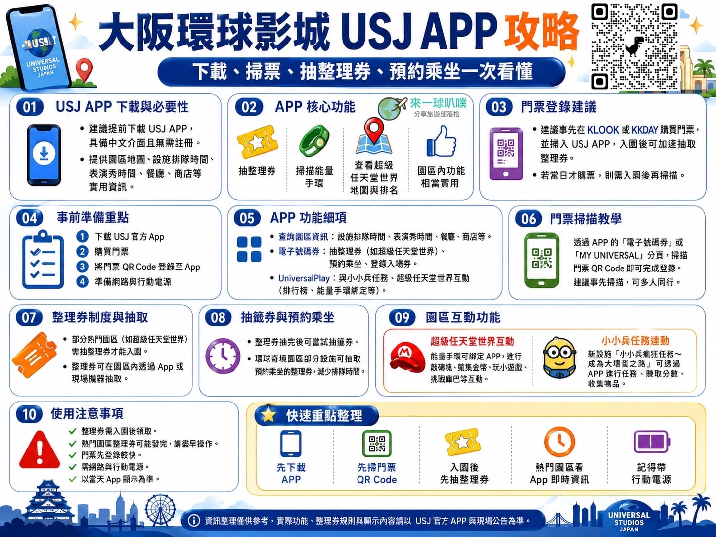大阪環球影城USJ APP教學|門票登錄、抽整理券、掃描任天堂能量手環