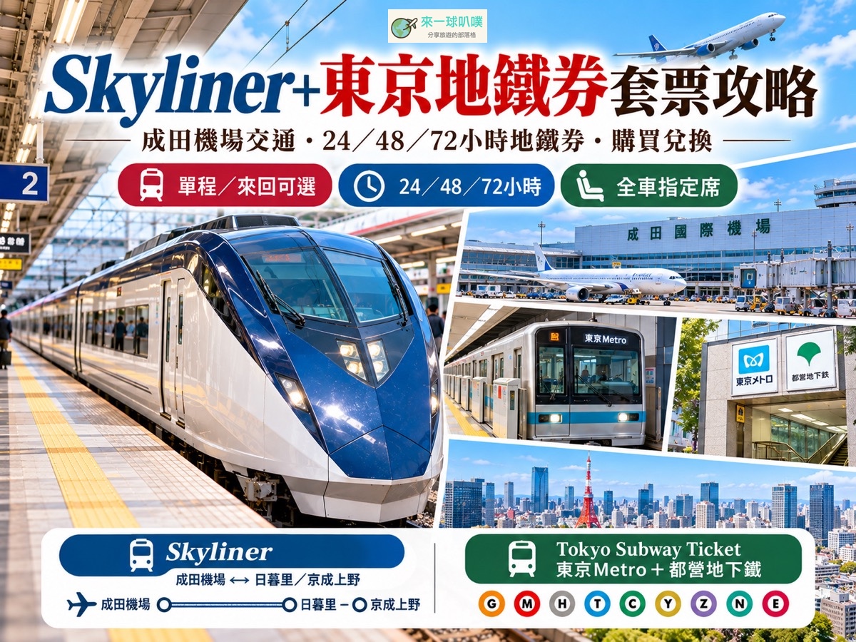 成田機場到東京市區票券推薦|Skyliner＋東京地鐵券超值套票