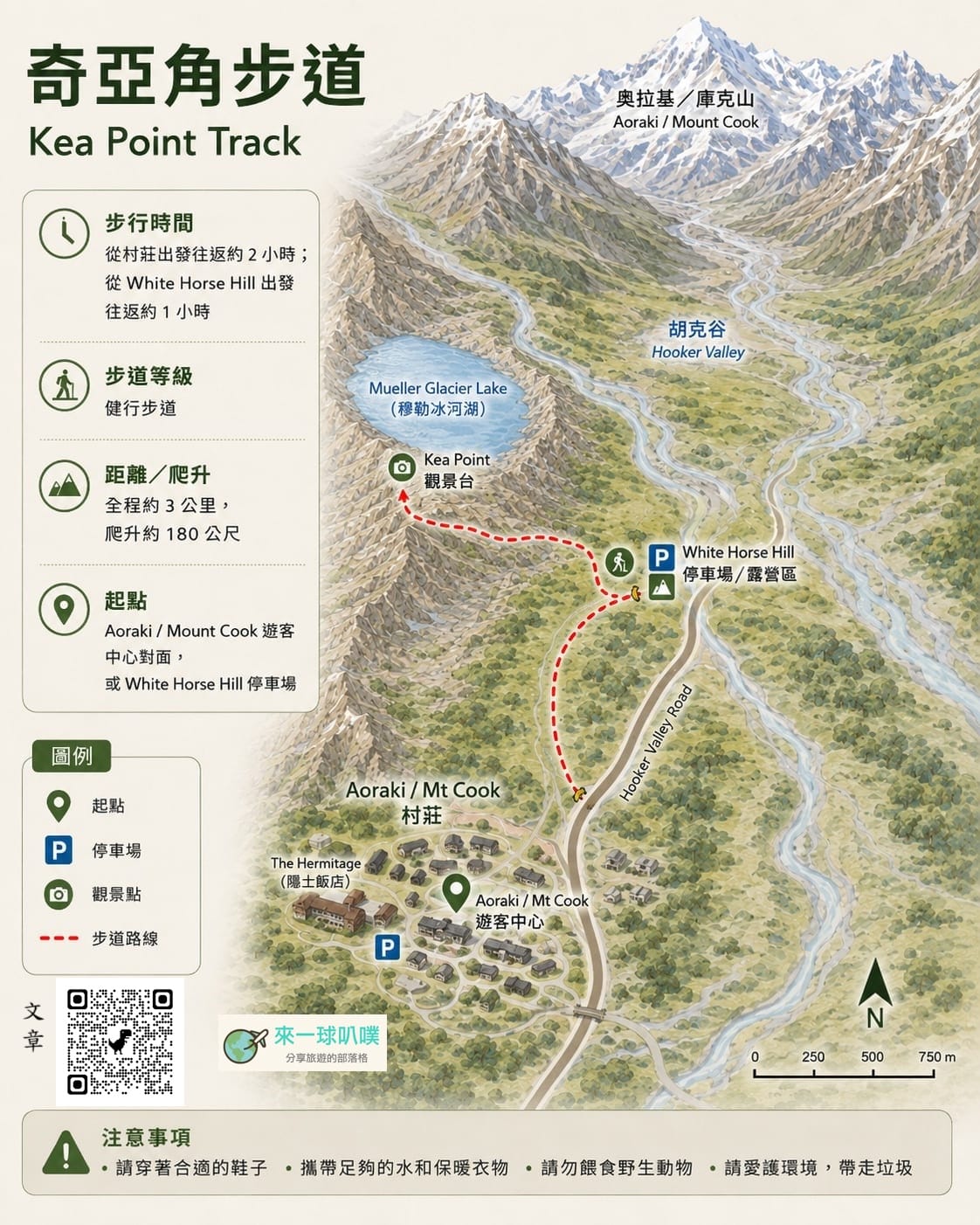 紐西蘭庫克山短程步道Kea Point Track攻略|壯觀冰川、地圖、交通