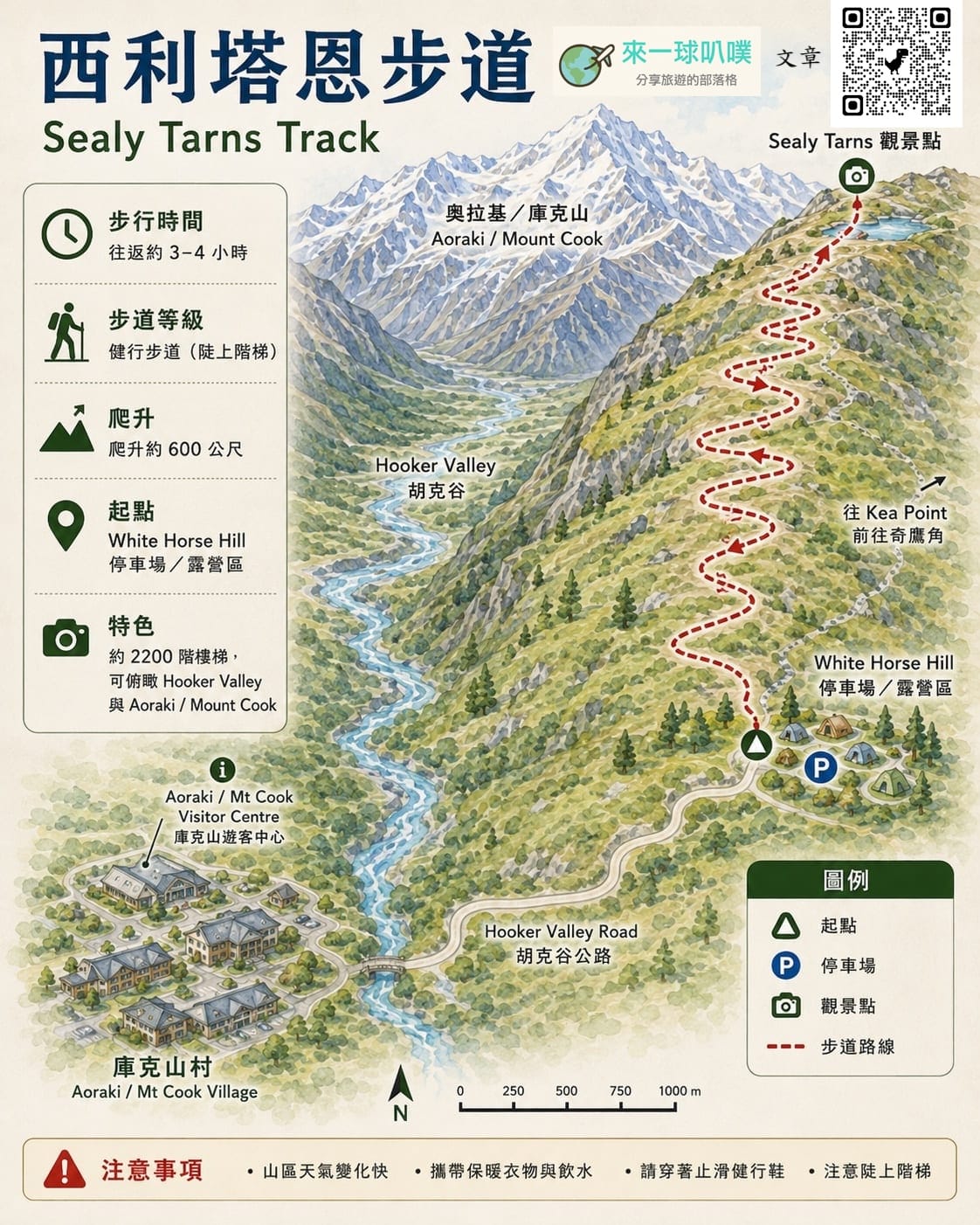 紐西蘭庫克山Sealy Tarns Track攻略| 2200 階天堂階梯步道、震撼美景 @來一球叭噗 紐西蘭庫克山Sealy Tarns Track攻略| 2200 階天堂階梯步道、震撼美景
