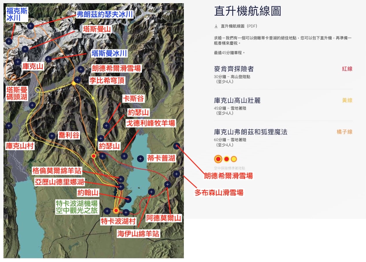 紐西蘭蒂卡波湖行程|Air Safaris Tekapo 冰川直升機遊覽方案整理 @來一球叭噗 紐西蘭蒂卡波湖行程|Air Safaris Tekapo 冰川直升機遊覽方案整理