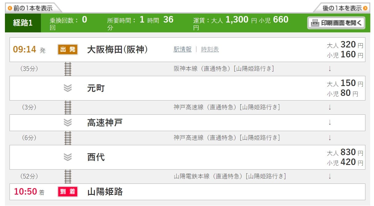 大阪神戶交通|阪神電車、阪神電車一日券、搭車方式