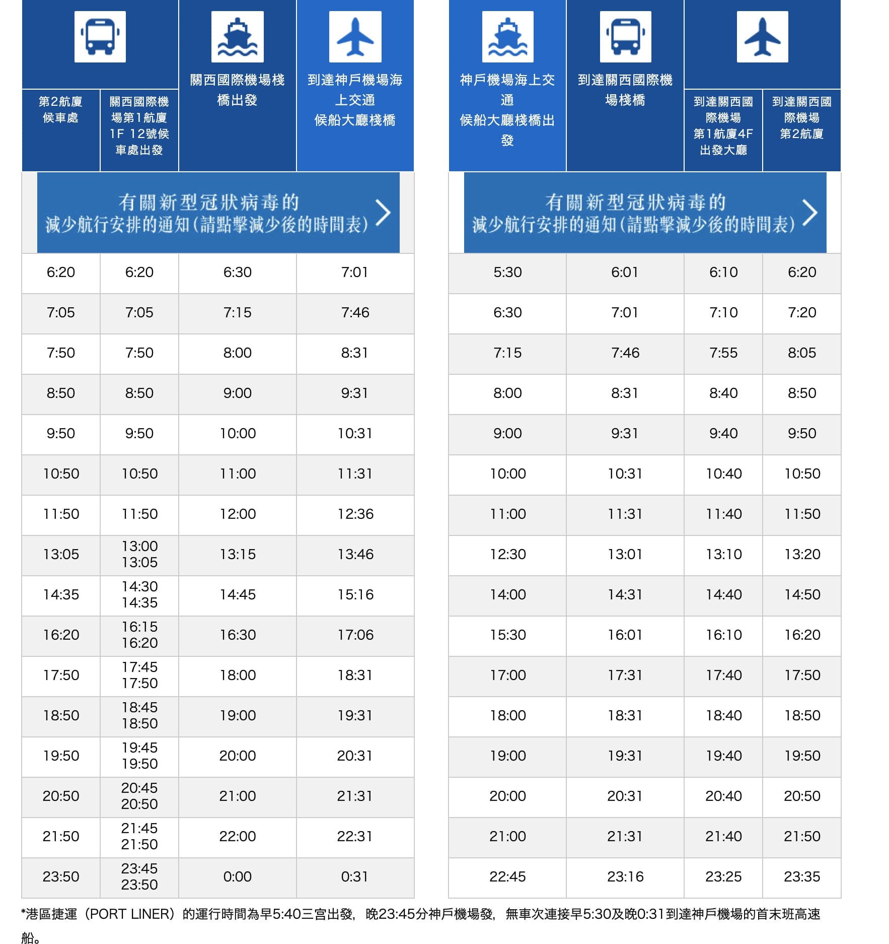 神戶關西機場海上高速船Bay Shuttle(折扣船票500日幣,搭車位置,購買地點)