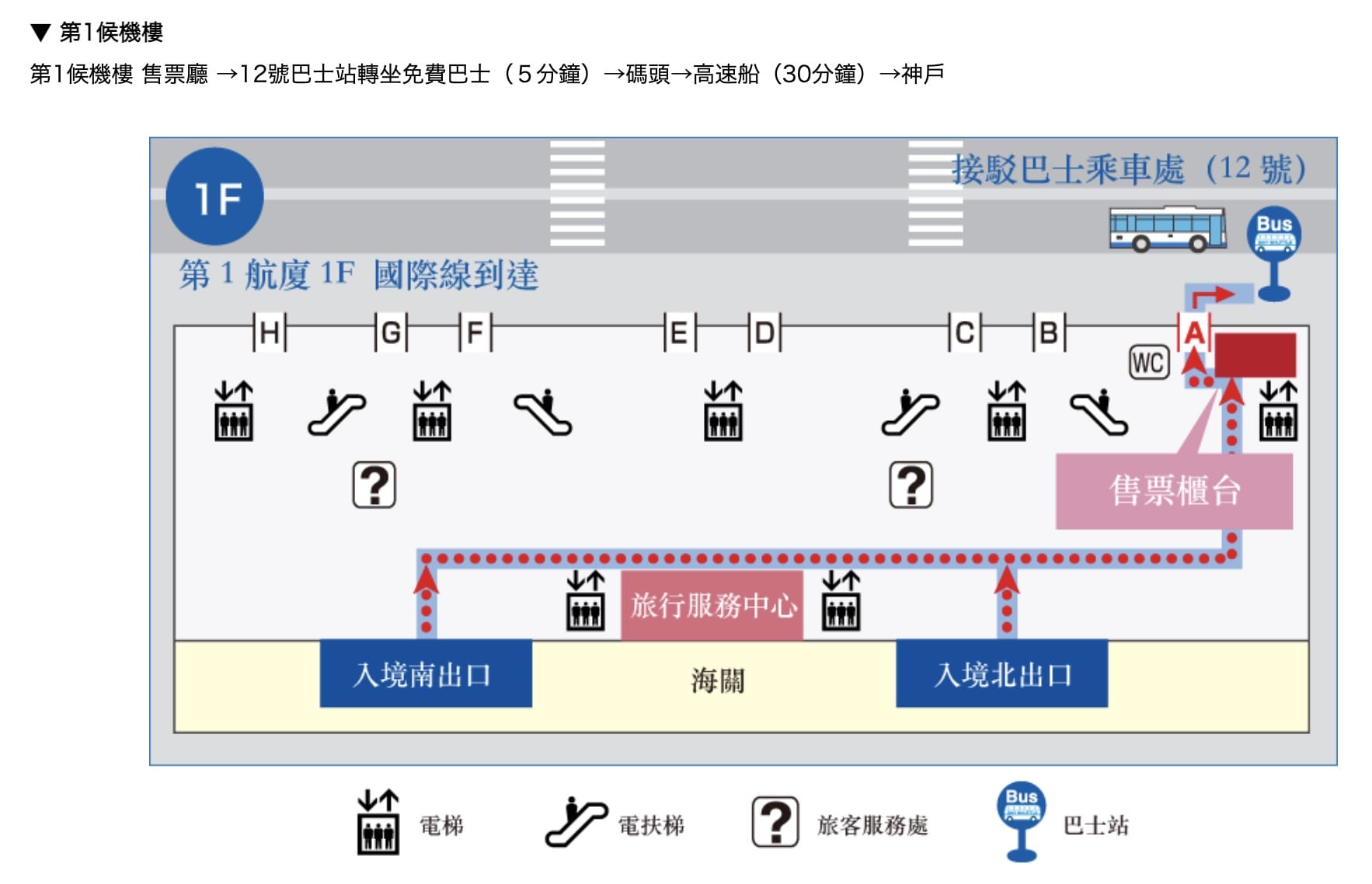 神戶關西機場海上高速船Bay Shuttle(折扣船票500日幣,搭車位置,購買地點)