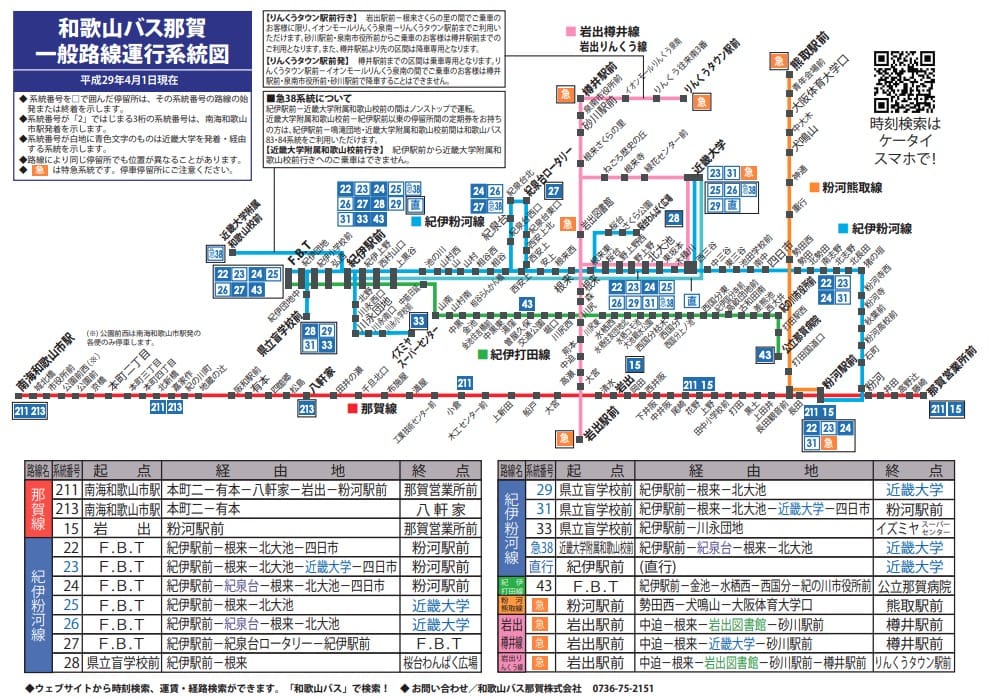 日本關西交通|和歌山巴士搭車方式、和歌山巴士一日券