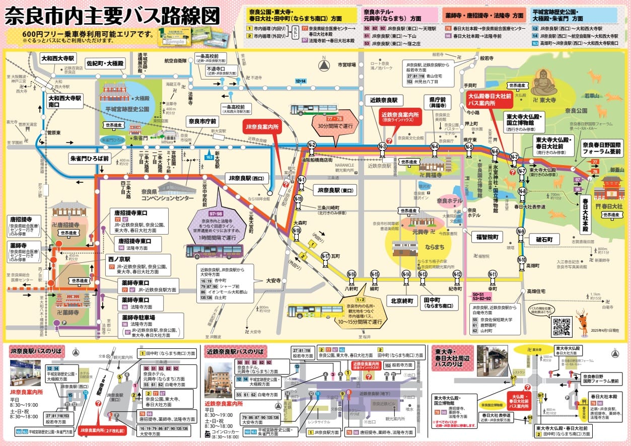 奈良東大寺大佛、東大寺前商店街、可愛鹿群餵鹿餅、交通方式