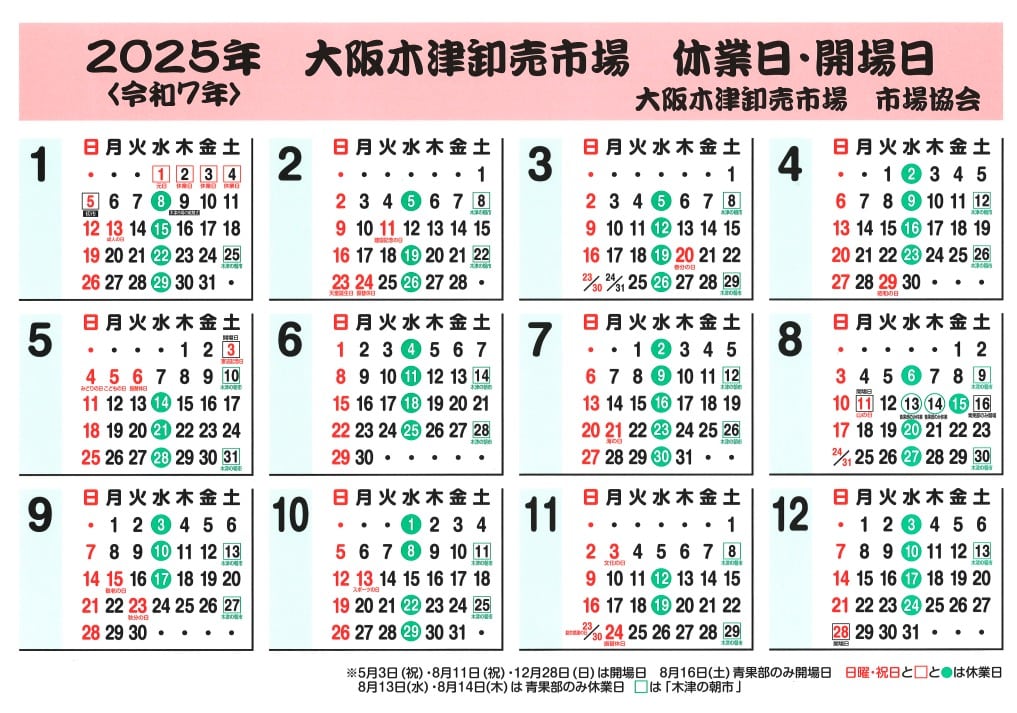 大阪木津市場逛街吃美食整理|平價海鮮生魚片、好吃水蜜桃哈密瓜