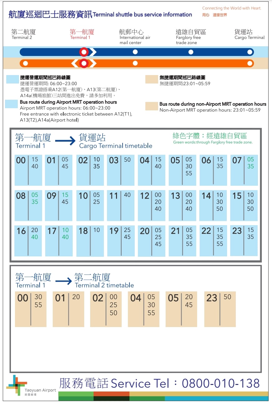 桃園國際機場第一航廈到第二航廈三種交通方式整理(電車、巴士、捷運)