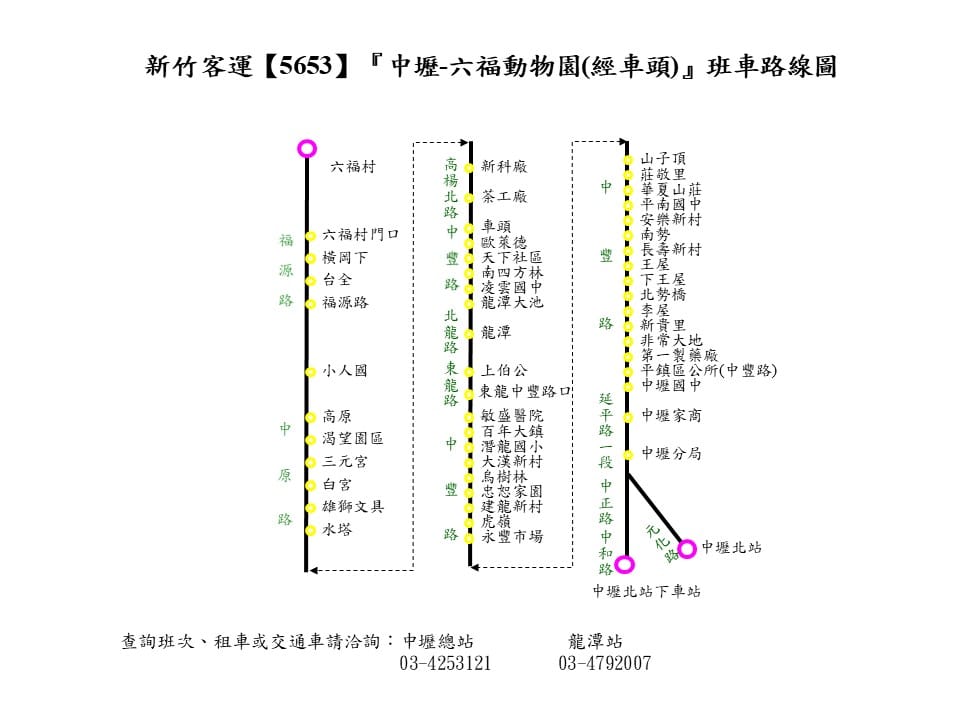 桃園小人國遊樂園一日遊|交通方式、遊樂設施、優惠門票預約