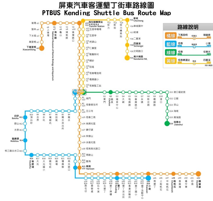 到屏東後壁湖漁港交通方式整理(開車、接駁車)