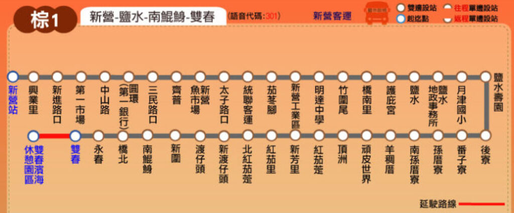 台南學甲頑皮世界野生動物園、餵動物好好玩、優惠門票購買