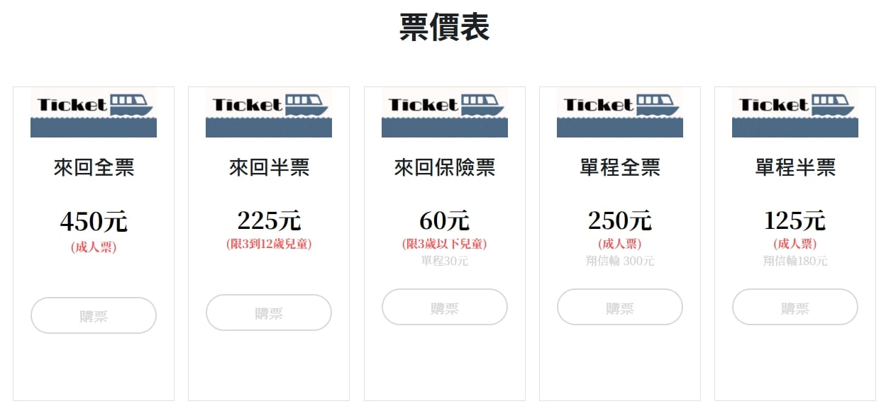 東港碼頭搭 東琉線聯營船 到小琉球流程、買船票方式
