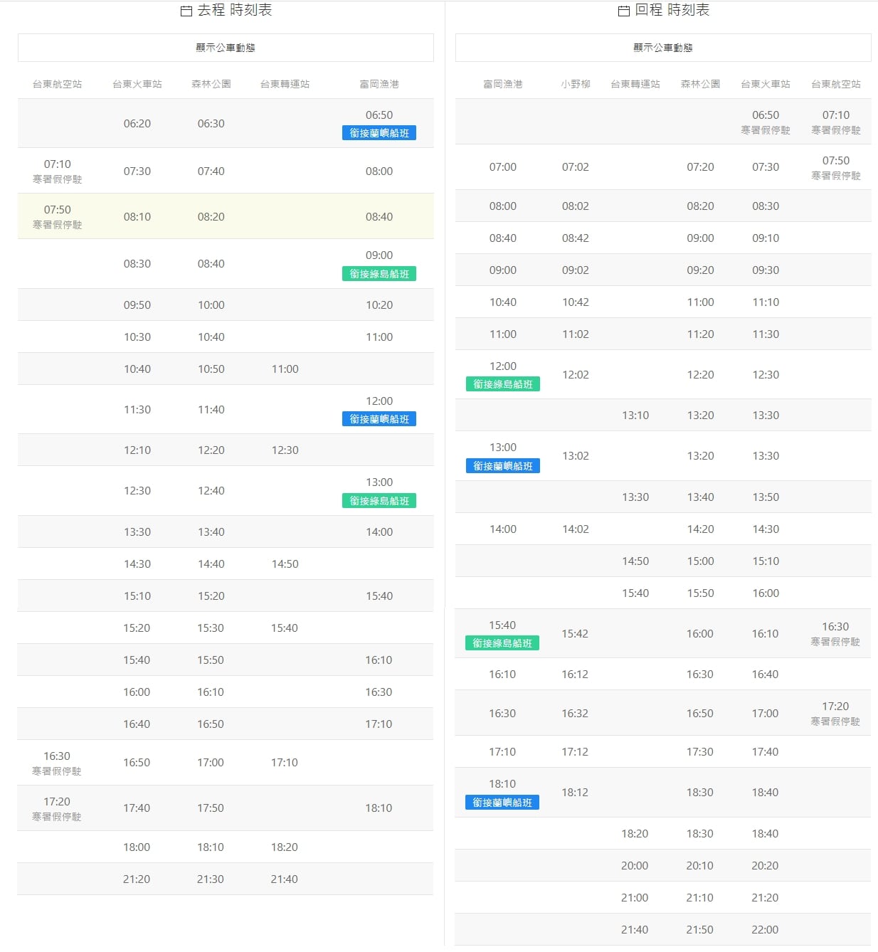 到蘭嶼交通方式整理|富岡漁港或後壁湖搭船到蘭嶼、台東搭飛機到蘭嶼