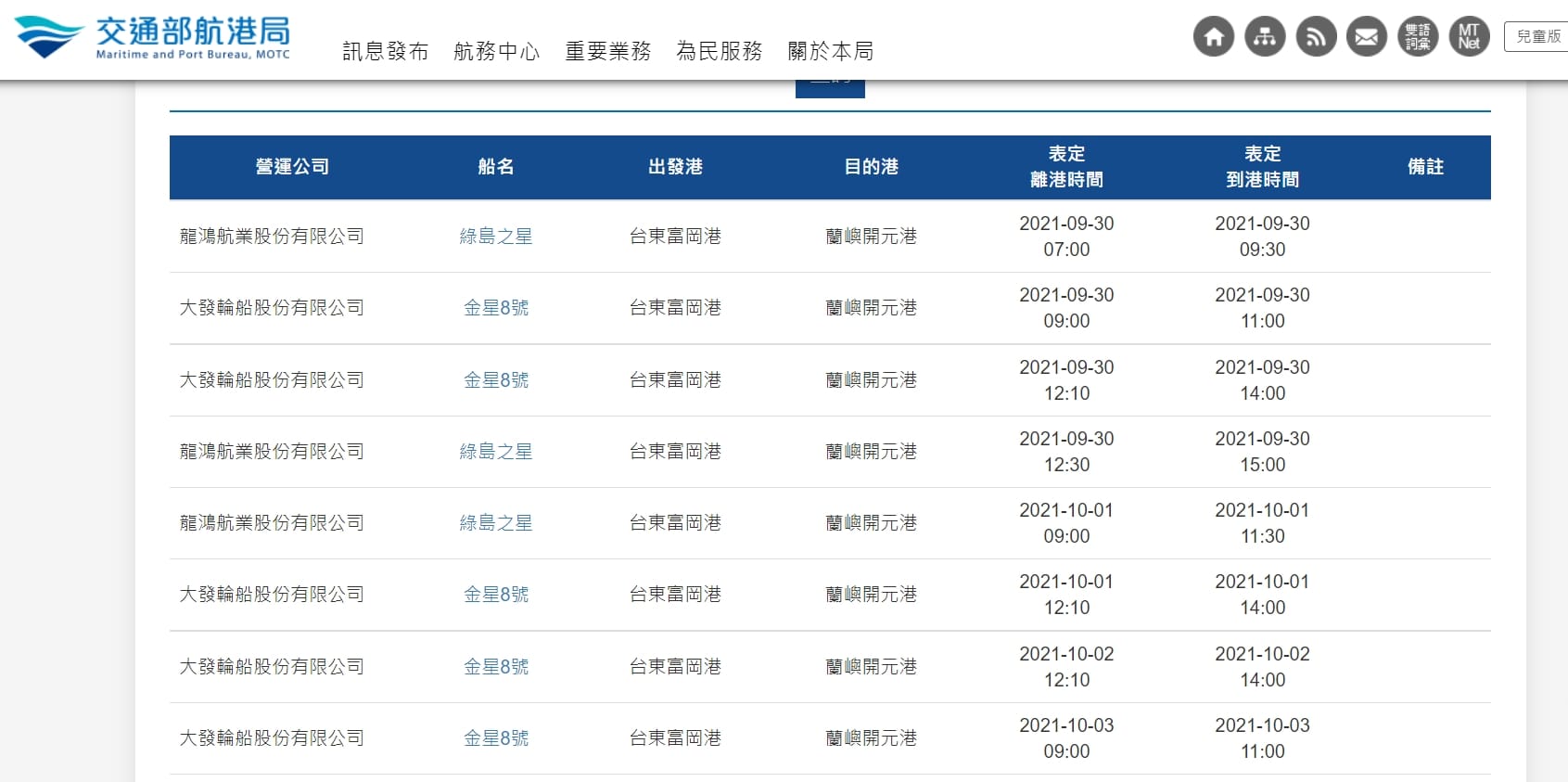 到蘭嶼交通方式整理|富岡漁港或後壁湖搭船到蘭嶼、台東搭飛機到蘭嶼