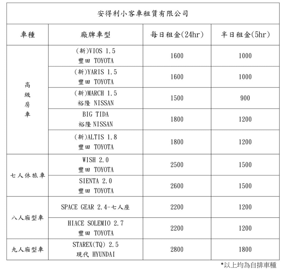 澎湖市區飯店住宿｜綠的旅店(平價價格高檔享受，代訂行程租車免費接駁)