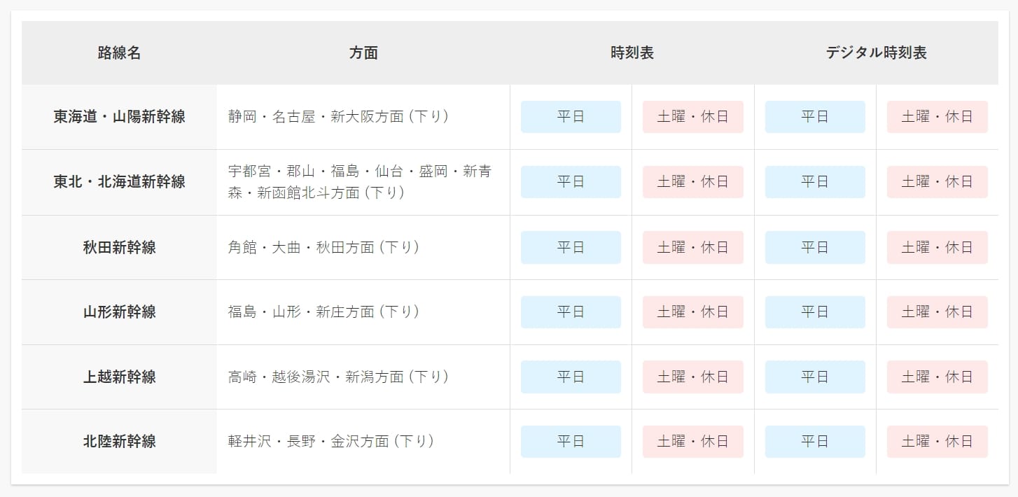 輕井澤鐵路交通|東京上野搭北陸新幹線到輕井澤、搭車劃位、時刻表