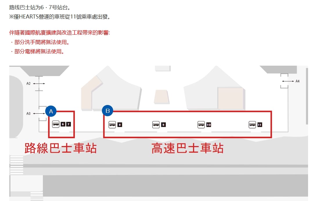 福岡機場到博多天神交通方式整理|西鐵巴士、福岡地下鐵、私人接駁車