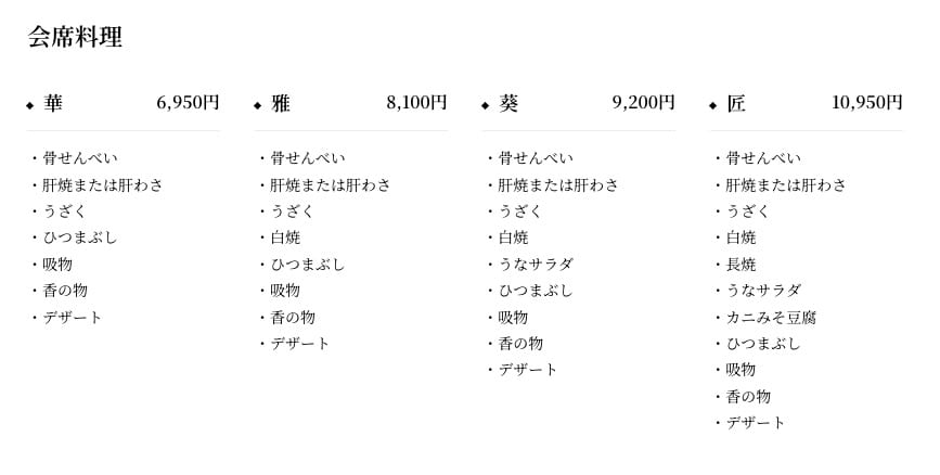 東京銀座美食|ひつまぶし 名古屋 備長、鰻魚三吃、鰻魚飯名店