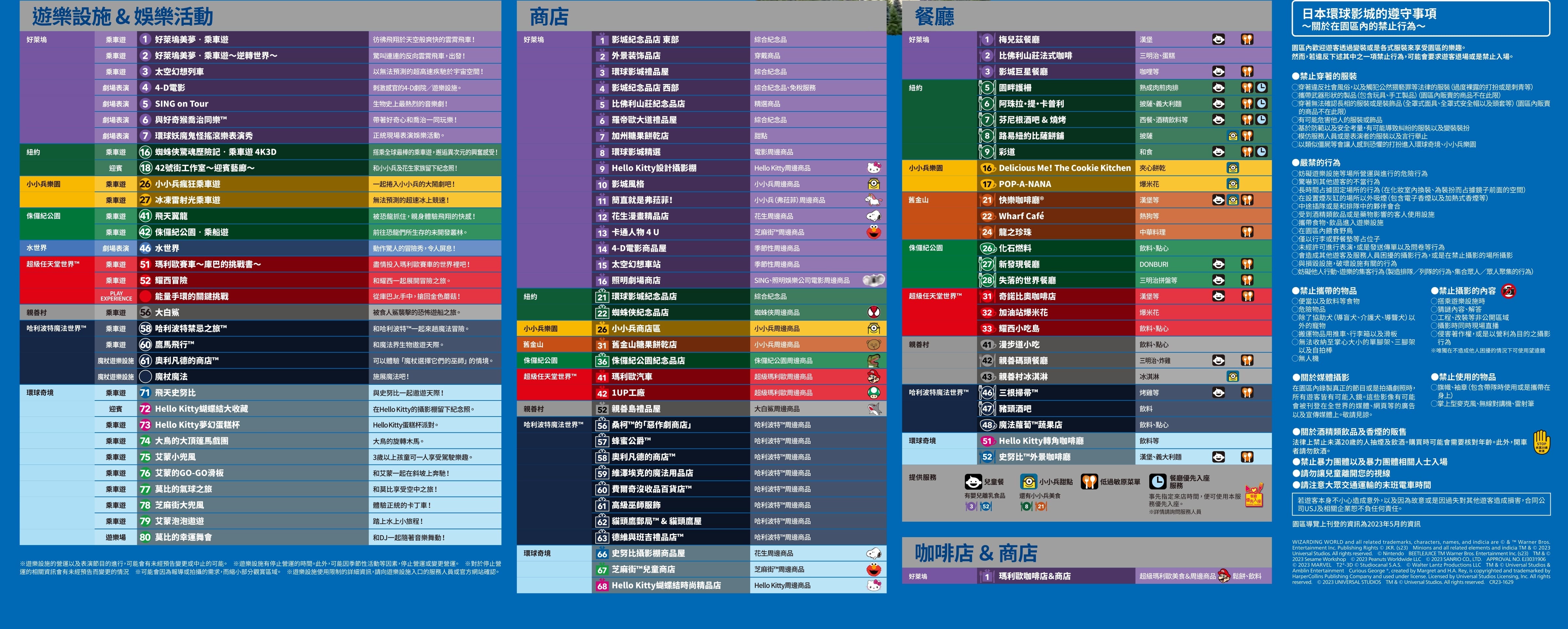 日本大阪環球影城地圖下載整理(哈利波特、瑪利歐、小小兵樂園)