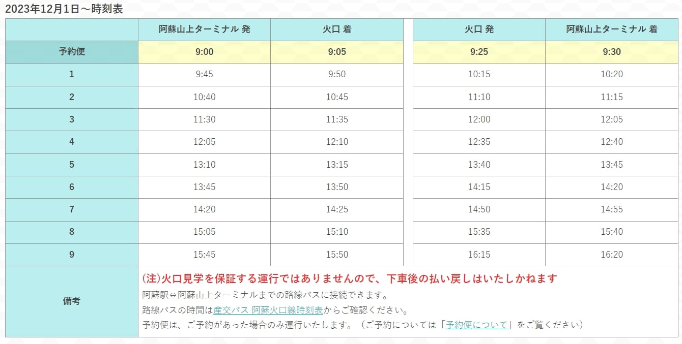 到阿蘇火山口交通方式整理|阿蘇火口線+阿蘇山口接駁巴士