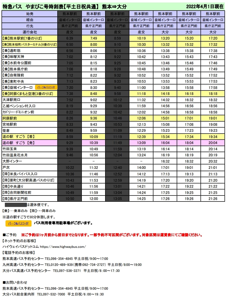 到九州熊本阿蘇交通方式*4整理|JR九州鐵路、巴士、自駕、參加一日遊行程