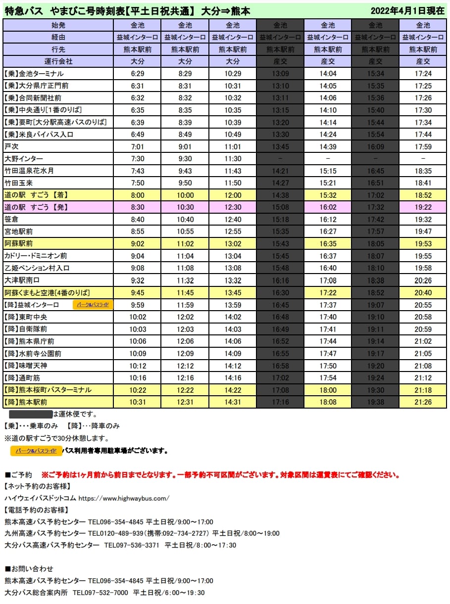 到九州熊本阿蘇交通方式*4整理|JR九州鐵路、巴士、自駕、參加一日遊行程