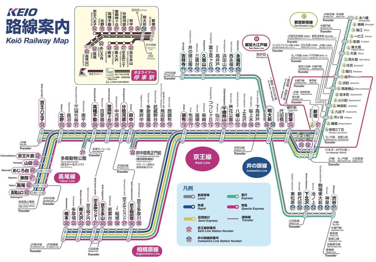 關東私鐵5日券Greater Tokyo Pass|怎麼買？票價、路線圖、景點行程安排