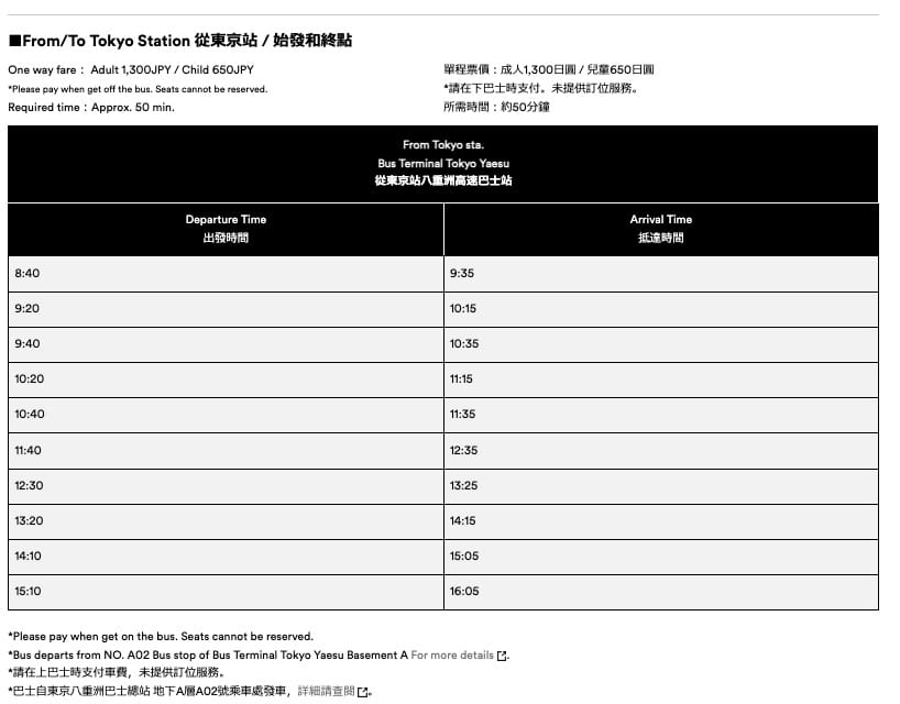到千葉酒酒井outlet交通方式攻略|直達巴士、JR鐵路/京成電車轉巴士