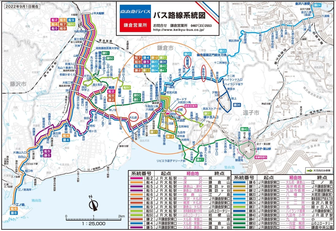 東京新宿澀谷到江之島鎌倉交通方式整理、交通票券*4
