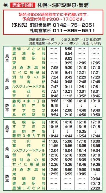 到北海道洞爺湖交通方式*5整理|直達巴士觀光巴士、JR鐵路轉巴士、飯店接駁車