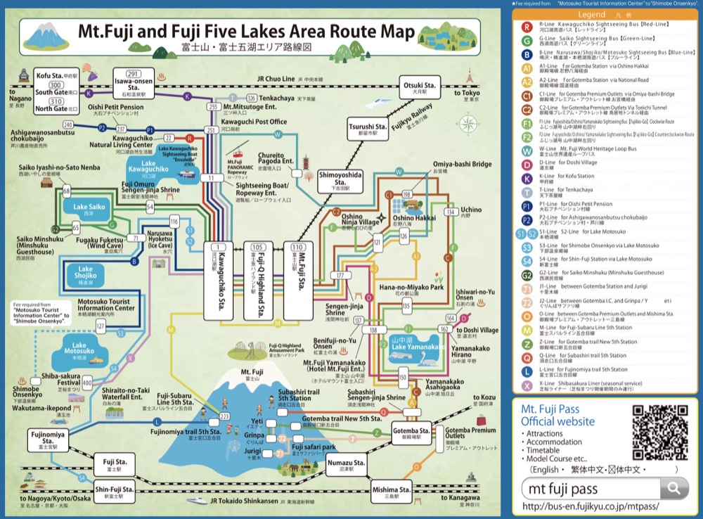富士五湖交通|周遊巴士路線、景點交通、交通票券整理