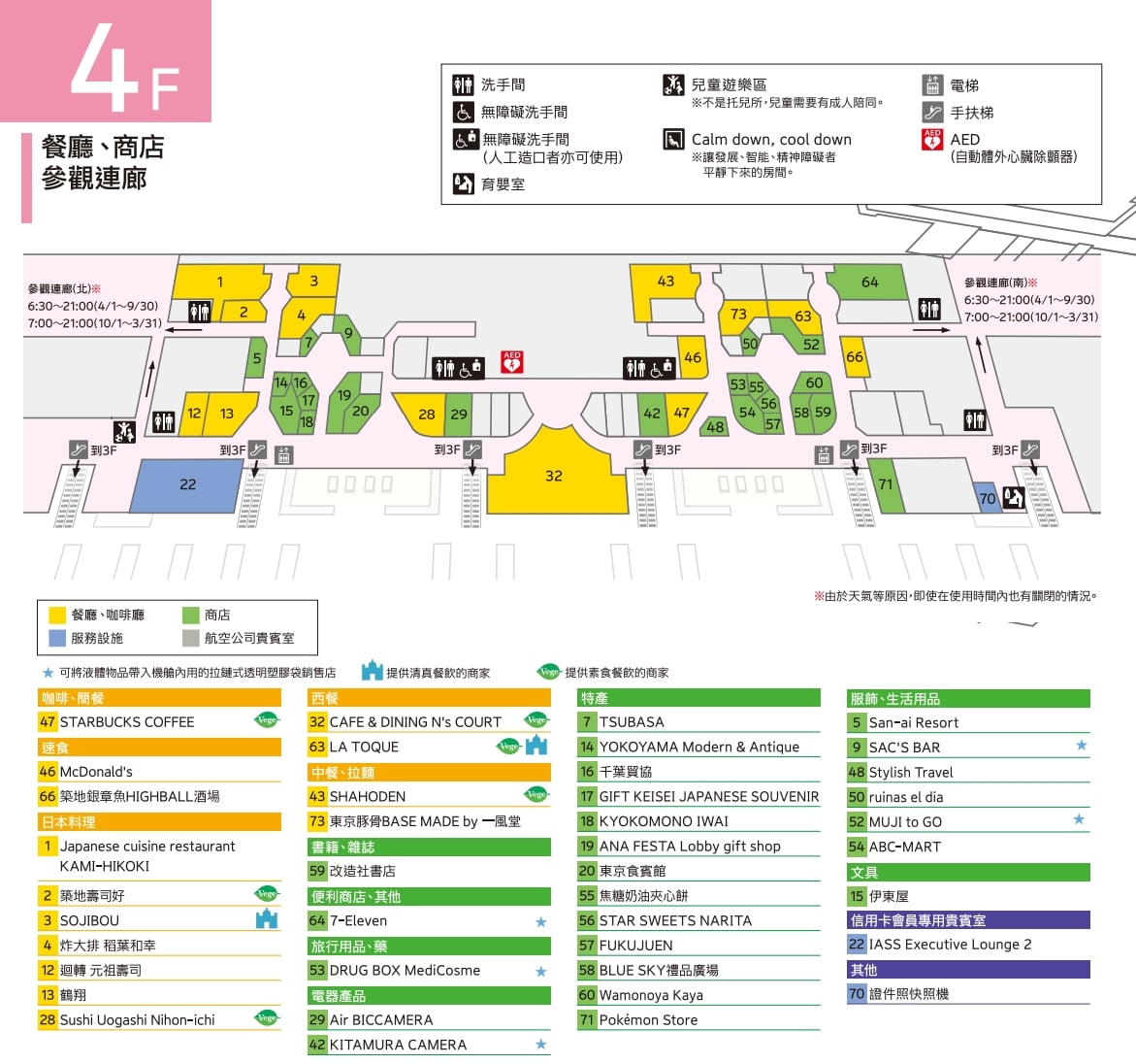 東京成田機場第二航廈出入境設施、交通搭車處、免稅店